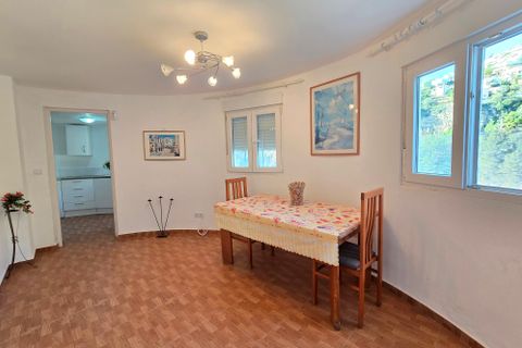 Property main view 48