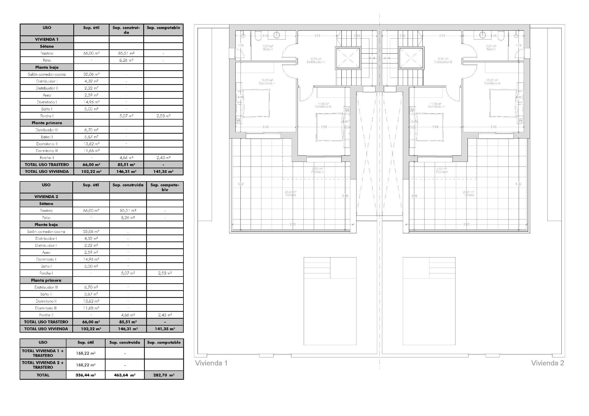 Villa te koop in Benijofar | 3 slaapkamers H9148