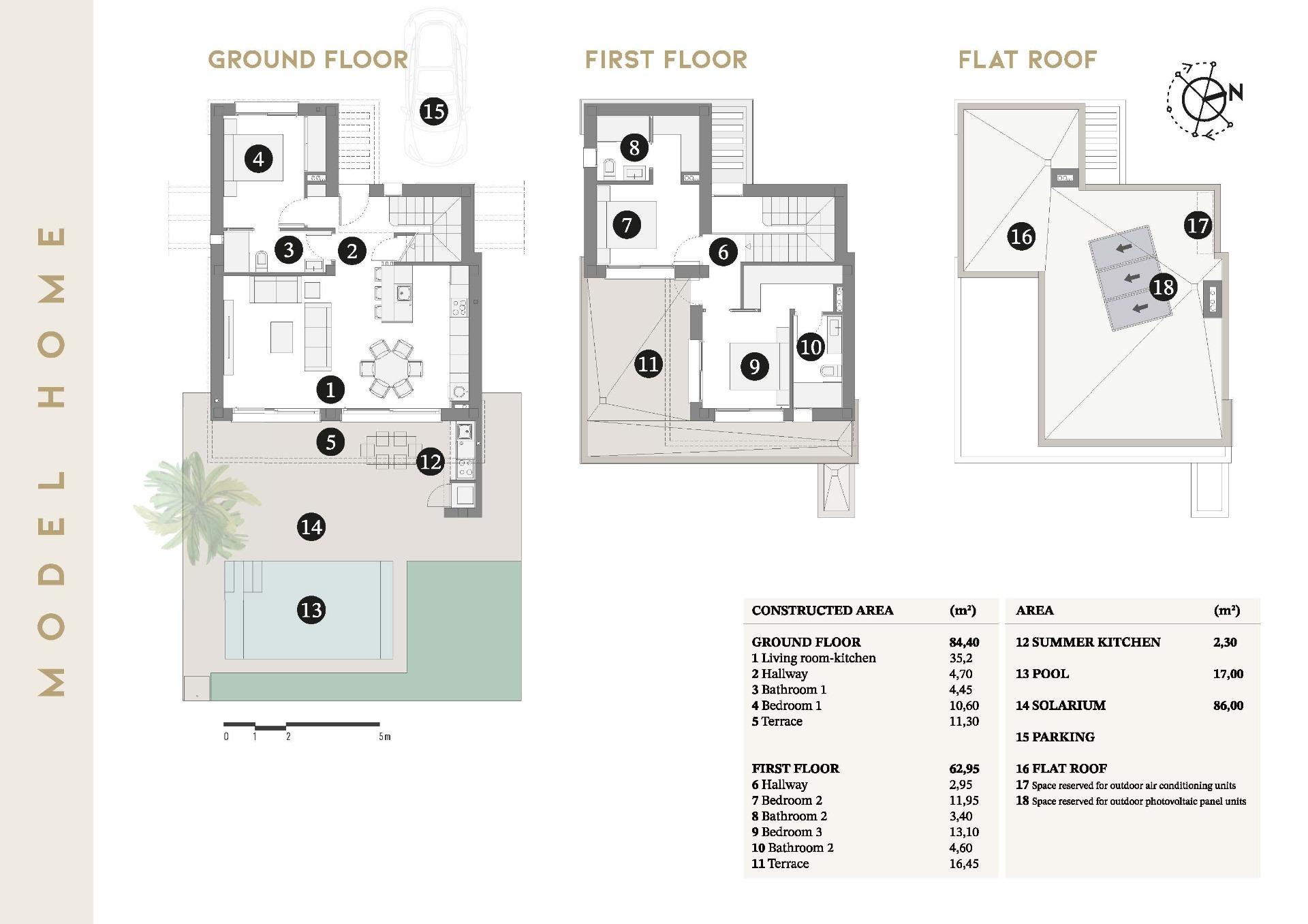 Property main view 24