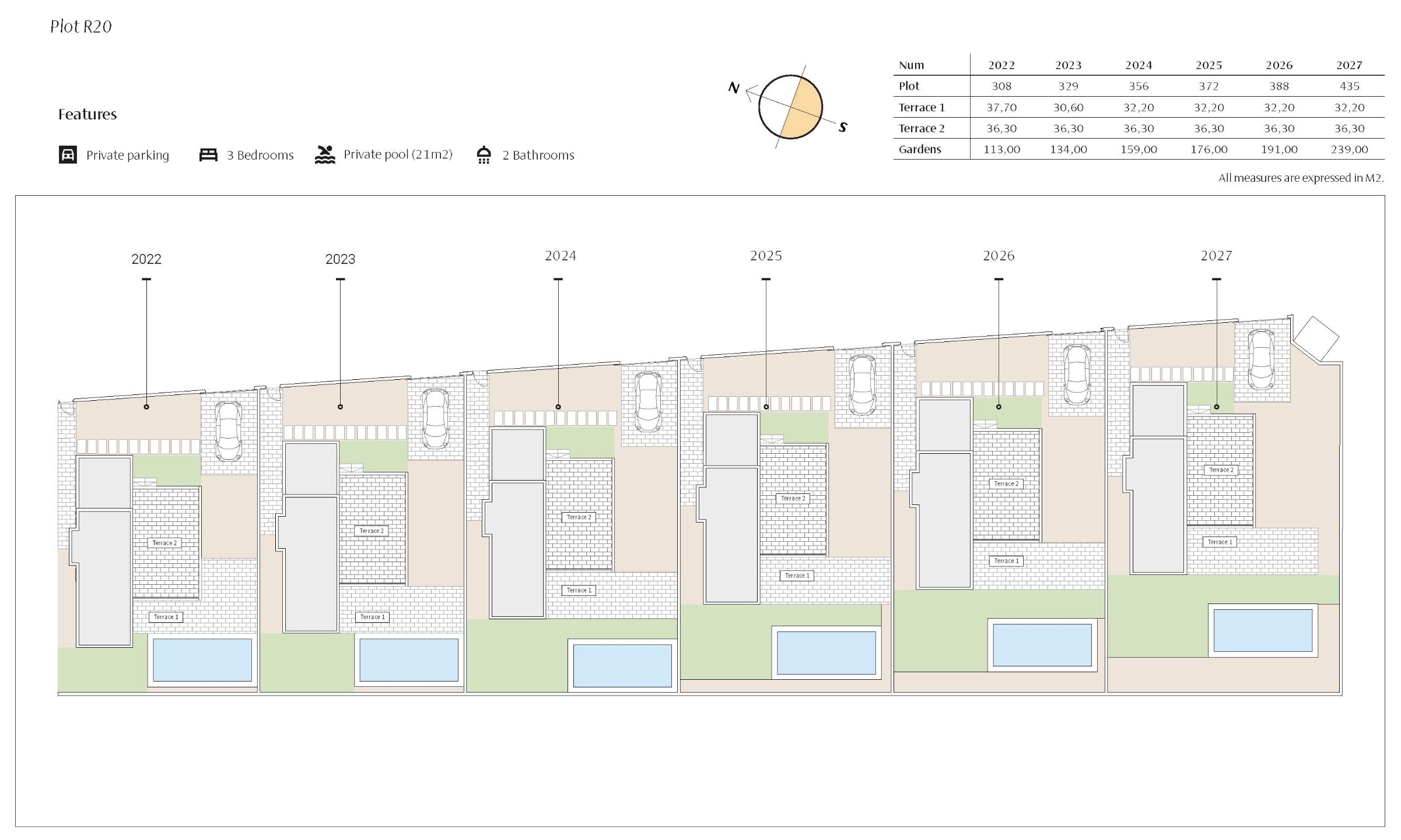 Property main view 18